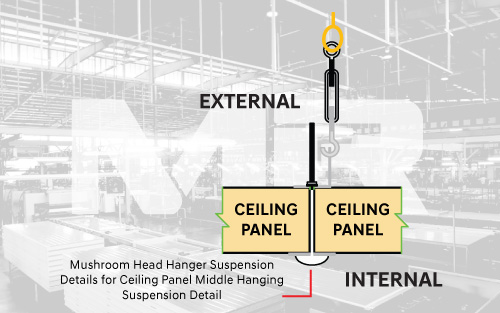 PU Insulation Panels Malaysia - Mech Ref Engineering Sdn Bhd