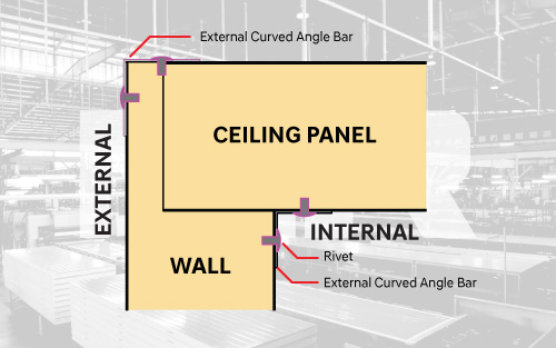 PU Insulation Panels Malaysia - Mech Ref Engineering Sdn Bhd